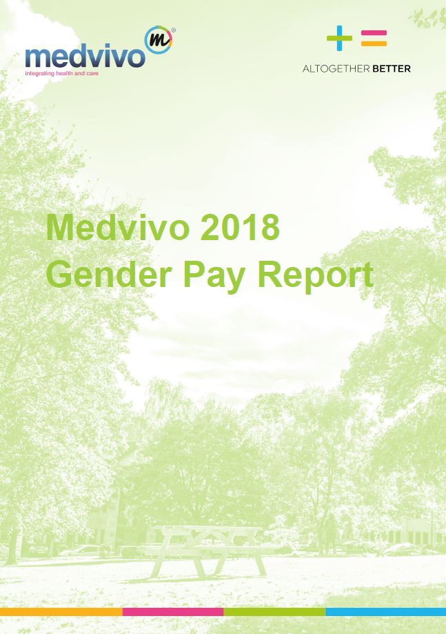 Gender Pay Report Cover